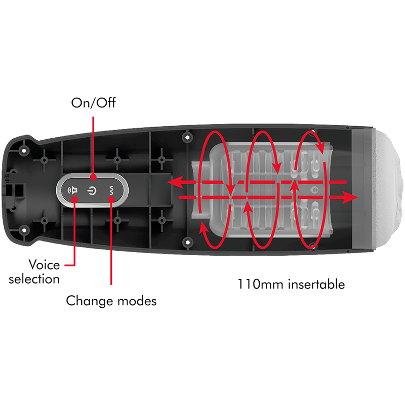 JamyJob Tornado 360° Rotate Tech Masturbator – Silikon