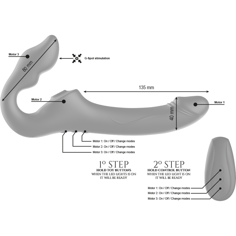 Ibiza Fernbedienung, Riemenloser Vibrator, 3 Motoren, 1000