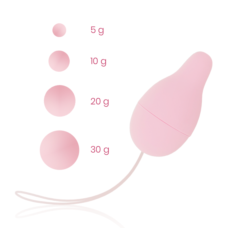Ohmama Kegel-Gewichtssystem für Beckenboden – Set