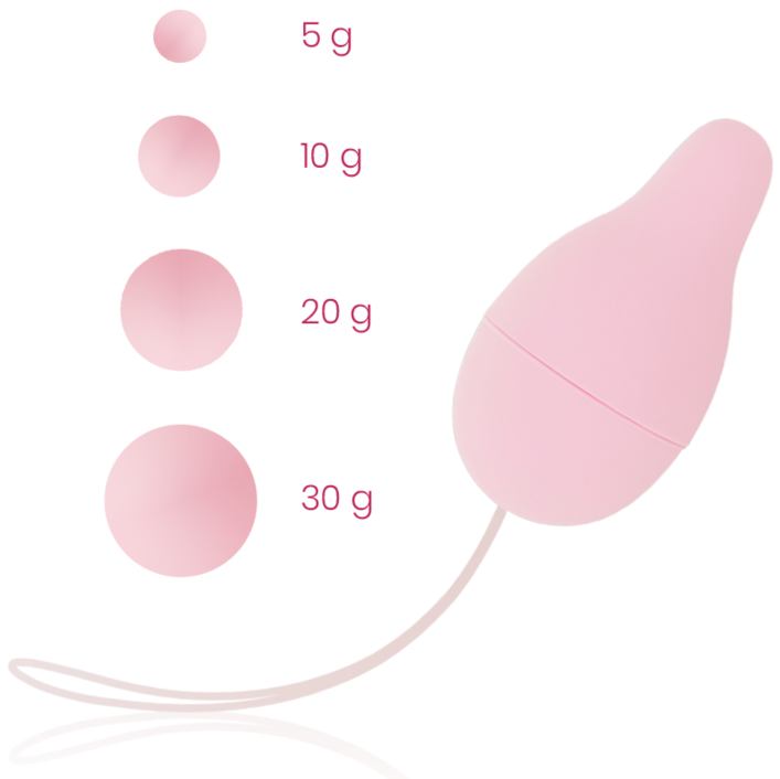 Ohmama Kegel-Gewichtssystem für Beckenboden – Set