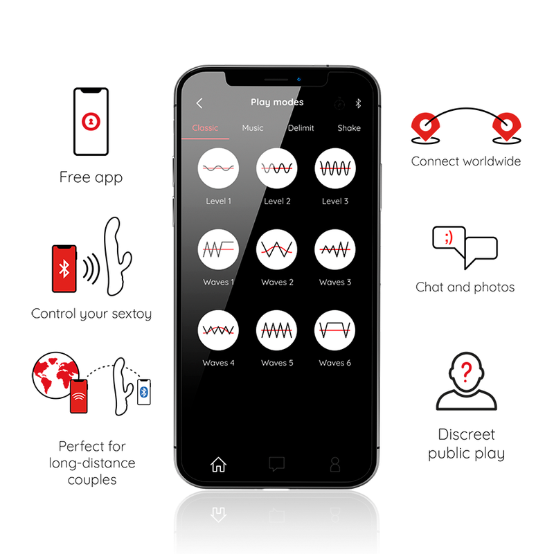 Oninder Oslo Rabbit-Vibrator & Rotation – rosa, kostenlose App