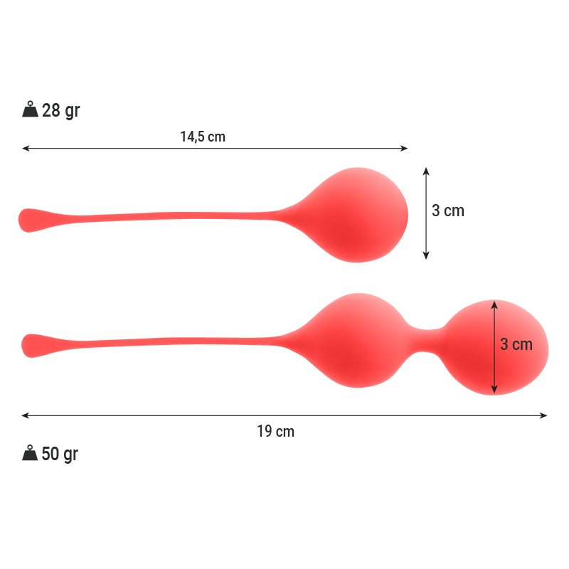 Intense Kegel Balls Pack Kendall – Rot