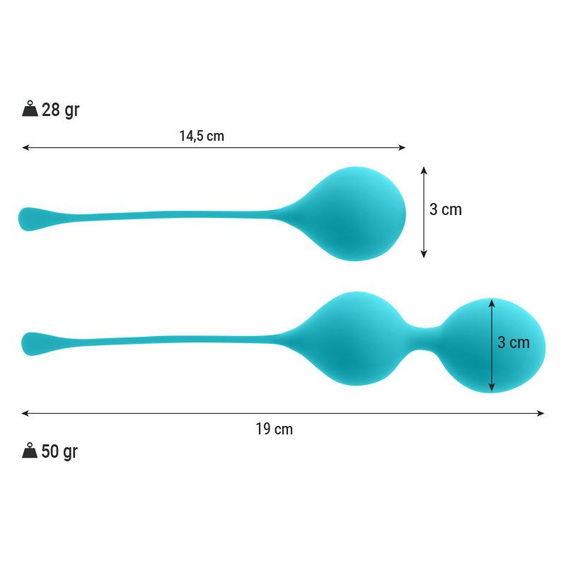 Intense Kegel Balls Pack Kendall – Blau