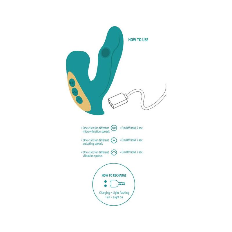 Xocoon Eternal Love Vibe Stimulator – Grün