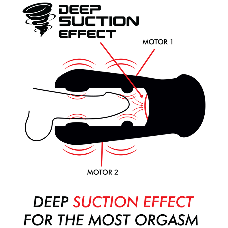 JamyJob Dameron Saug- und Vibrationsmasturbator