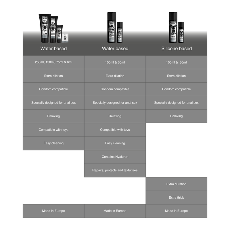 Black Hole Gel auf Silikonbasis zur Anal-dilatation 100 ML