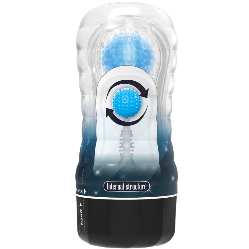 Pretty Love – Planet Blue Masturbator-Hülle