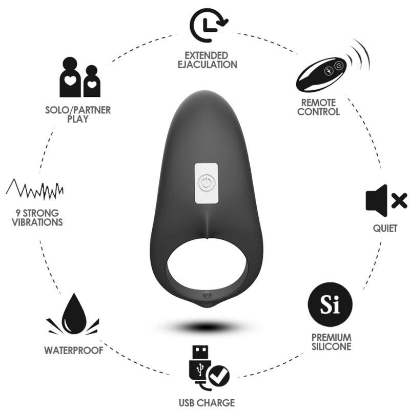 Armony – Shark Vibratorring für Paare Fernbedienung Schwarz
