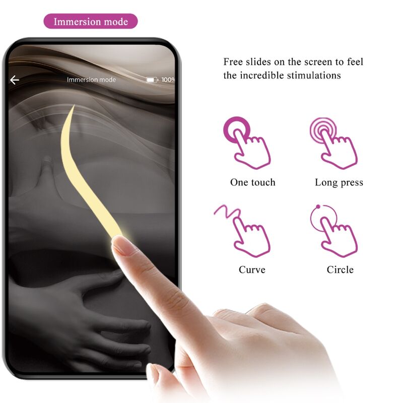 Pretty Love – August Remote Global Doppelt Vergnügen Vibrator
