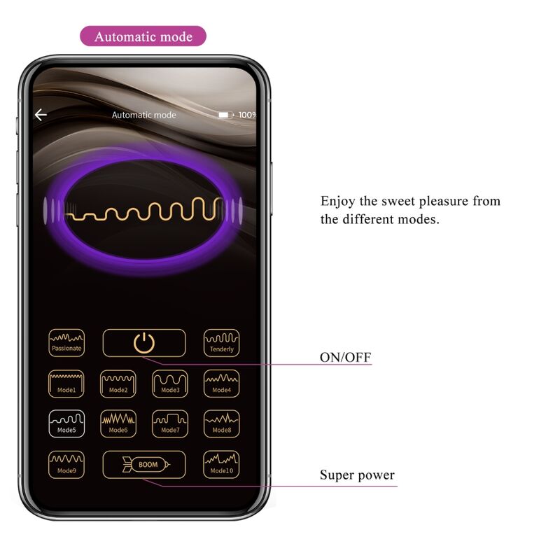 App Series Pretty Love - Fisherman App-gesteuertes Vibrierendes Ei...