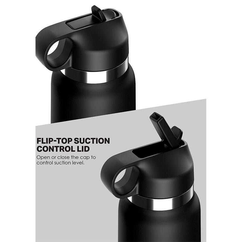 Pdx Plus – Fap Flask Flasche Discret Stroker Klar Modell 1