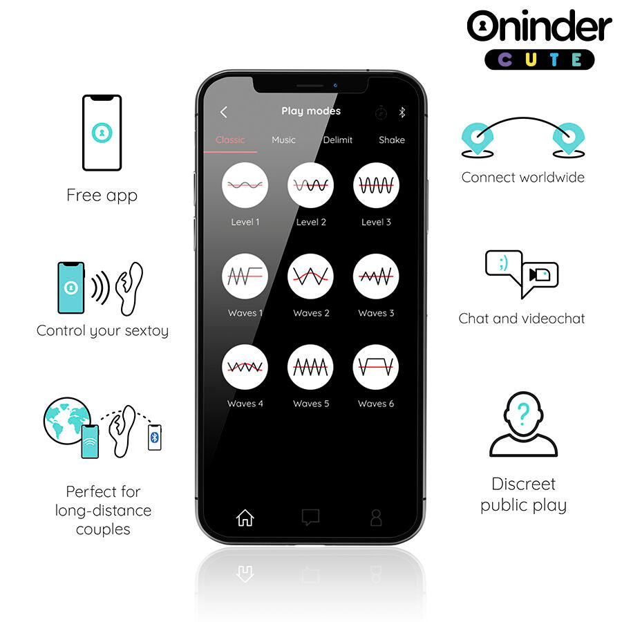 Oninder Love Bunny G-spot Klitoralvibrator - Kostenlose