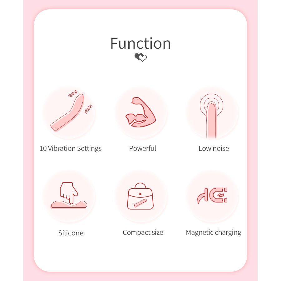 Pretty Love Kisell G-Punkt-Vibrator – Rosa