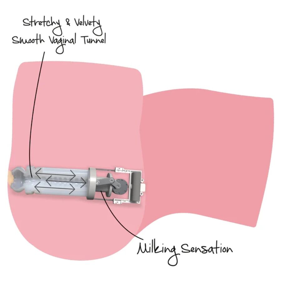 Hidden Desire Enge Milking Muschi Masturbator – 6 kg