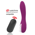 Coverme Elsie + Watchme-fernbedienung