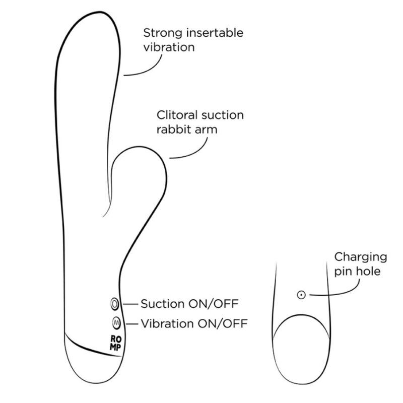 ROMP Pulse Rabbit Dual G-Punkt-Vibrator Elektrisch Blau