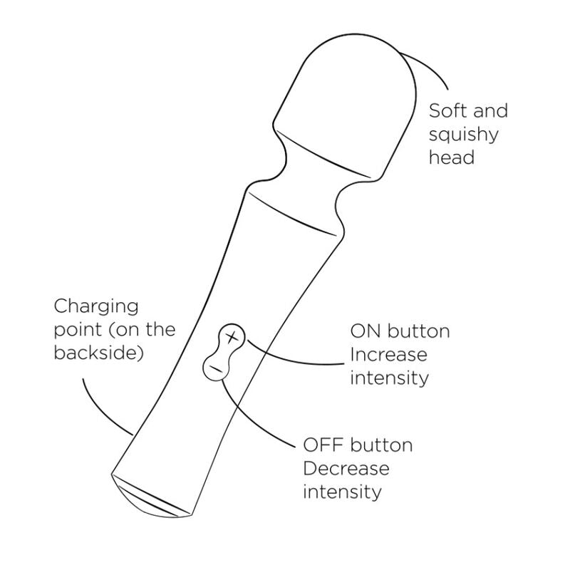 ROMP Presto Mini-Stabvibrator mit flexiblem Kopf – Gruen
