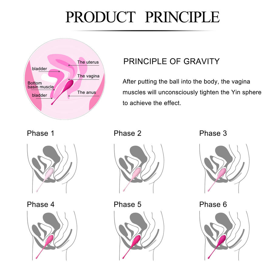 Leslie Kegel Fit Pelvic Muscle Training Set 6 Stück